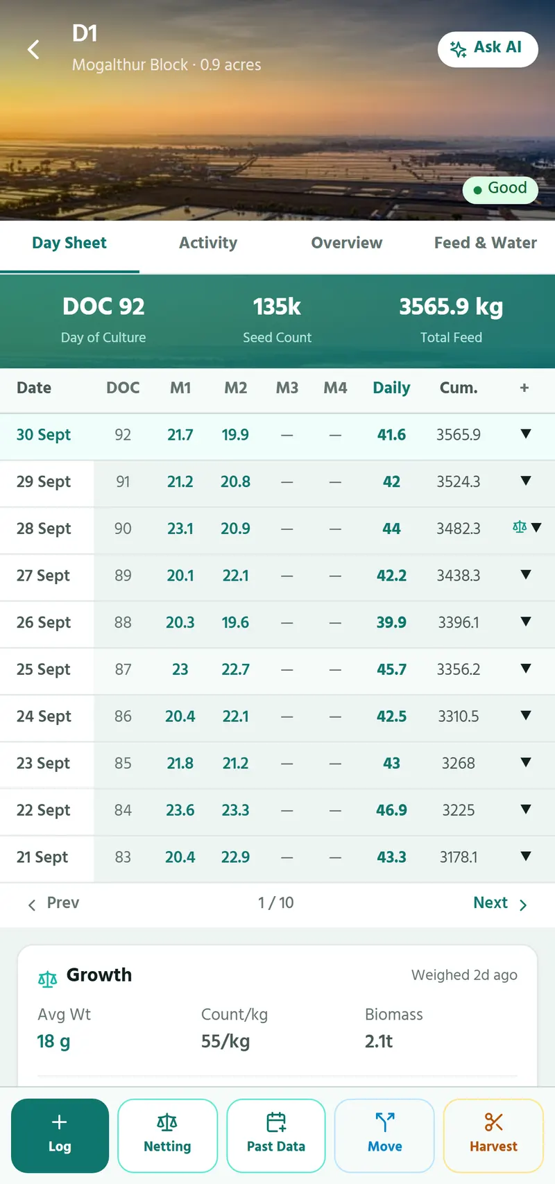 Marine Mitra pond screen showing DOC, stock, feed and today's logs for one pond